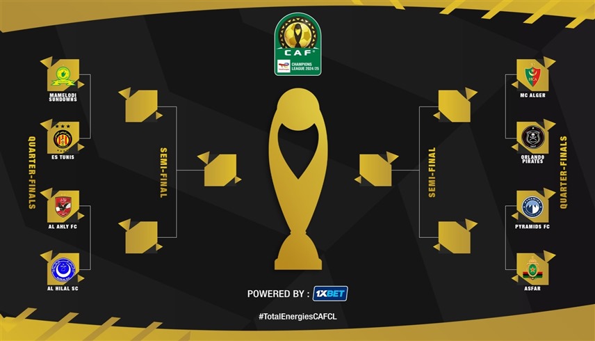 دور الـ8 من دوري أبطال أفريقيا (إكس)