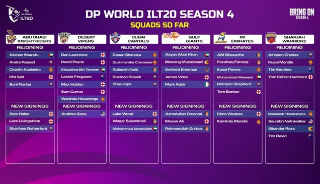 نجوم الكريكيت يشاركون بمنافسات الدوري الدولي في الإمارات