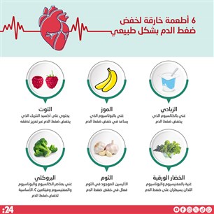 أطعمة خارقة لخفض ضغط الدم بشكل طبيعي