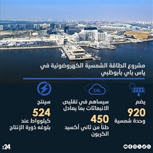 مشروع الطاقة الشمسية الكهروضوئية في ياس باي بأبوظبي