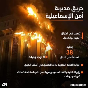 حريق مديرية أمن الإسماعيلية
