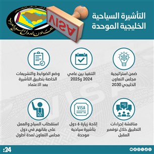 التأشيرة السياحية الخليجية الموحدة