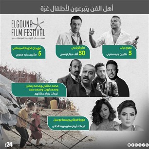 أهل الفن يتبرعون لأطفال غزة