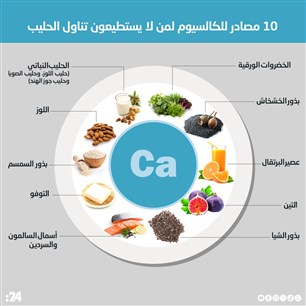 10 مصادر للكالسيوم لمن لا يستطيعون تناول الحليب