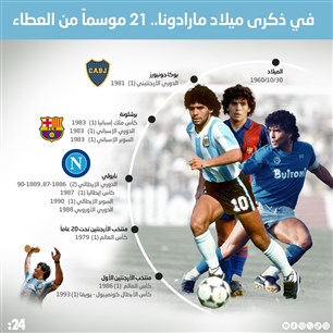 في ذكرى ميلاد مارادونا.. 21 موسماً من العطاء