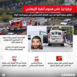 تركيا تردّ على هجوم أنقرة الإرهابي