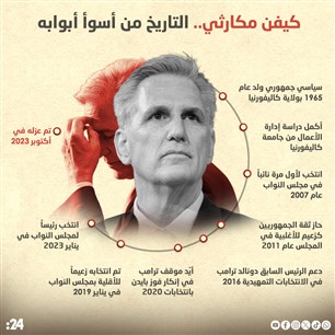 كيفن مكارثي.. التاريخ من أسوأ أبوابه