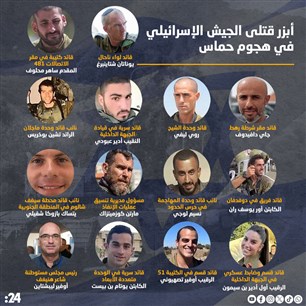 أبزر قتلى الجيش الإسرائيلي  في هجوم حماس