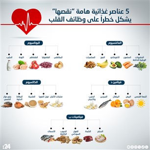 بعد 33 عاماً .. نابولي يقترب من التتويج بالدوري الإيطالي