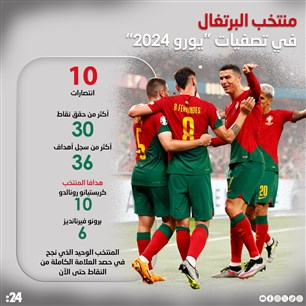 بعد 33 عاماً .. نابولي يقترب من التتويج بالدوري الإيطالي