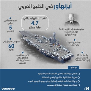 أيزنهاور في الخليج العربي