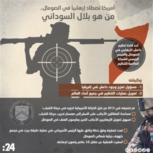  أمريكا تصطاد إرهابياً في الصومال..  من هو بلال السوداني