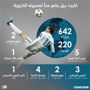  أمريكا تصطاد إرهابياً في الصومال..  من هو بلال السوداني
