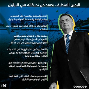  أمريكا تصطاد إرهابياً في الصومال..  من هو بلال السوداني