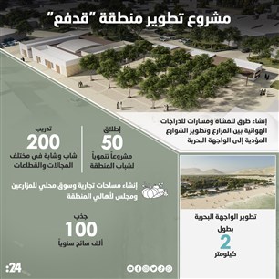  أمريكا تصطاد إرهابياً في الصومال..  من هو بلال السوداني