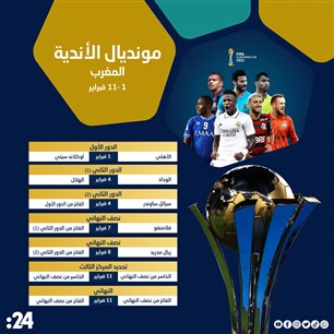 مونديال الأندية