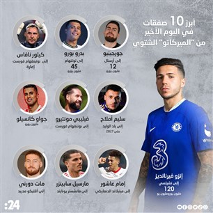 أبرز 10 صفقات  في اليوم الأخير  من "الميركاتو" الشتوي