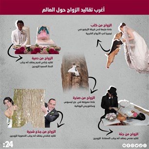 أغرب تقاليد الزواج حول العالم