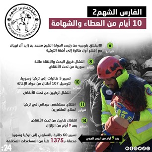 الفارس الشهم2 10 أيام من العطاء والشهامة