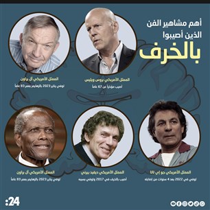 أهم مشاهير الفن  الذين أصيبوا  بالخرف