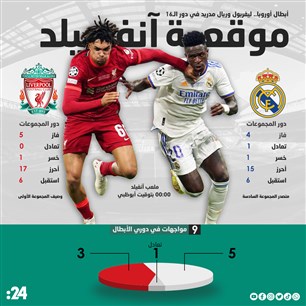 موقعة آنفيلد