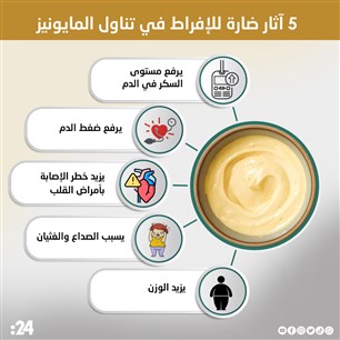 5 آثار ضارة للإفراط في تناول المايونيز