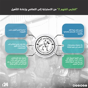 “الفارس الشهم 2" من الاستجابة إلى التعافي وإعادة التأهيل 