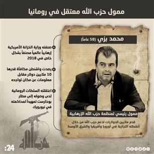 ممول حزب الله معتقل في رومانيا