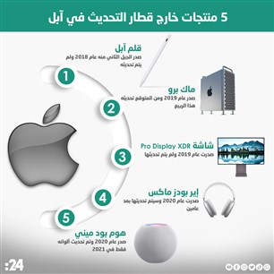 5 منتجات خارج قطار التحديث في آبل