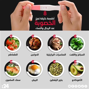 أطعمة خارقة تعزز الخصوبة عند الرجال والنساء