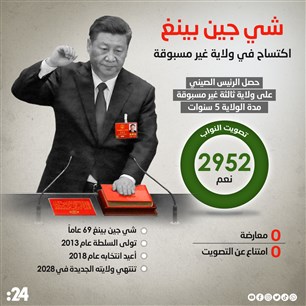 شي جين بينغ  ولاية غير مسبوقة بنكهة "الصفر"