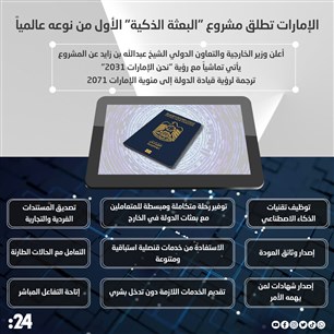 الإمارات تطلق مشروع "البعثة الذكية" الأول من نوعه عالمياً