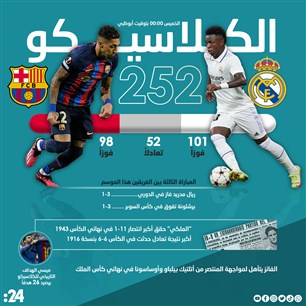 الكلاسيكو 252