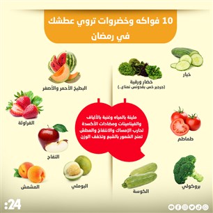 10 فواكه وخضروات تروي عطشك في رمضان