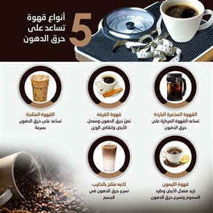 5 أنواع قهوة تساعد على حرق الدهون