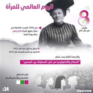 اليوم العالمي للمرأة