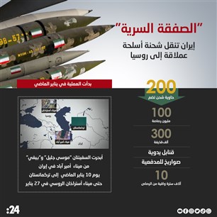 "الصفقة السرية".. إيران تنقل شحنة أسلحة عملاقة إلى روسيا