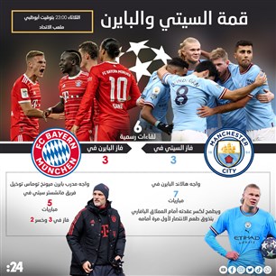 قمة السيتي والبايرن