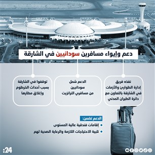 دعم وإيواء مسافرين سودانيين في الشارقة