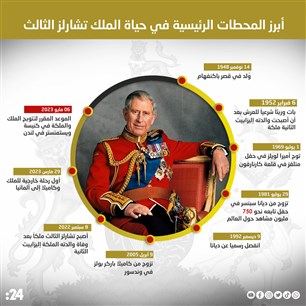 أبرز المحطات الرئيسية في حياة الملك تشارلز الثالث