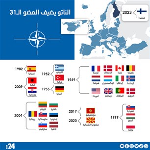 الناتو يضيف العضو الـ31