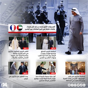 أهم زيارات الشيخ محمد بن زايد إلى فرنسا
