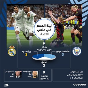 ليلة الحسم في ملعب الاتحاد