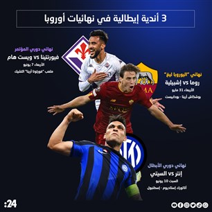 أندية إيطالية في نهائيات أوروبا 