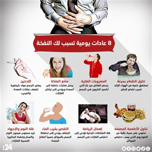 8 عادات يومية تسبب لك النفخة