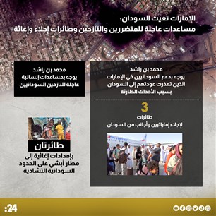 الإمارات تغيث السودان:  مساعدات عاجلة للمتضررين والنازحين وطائرات إجلاء وإغاثة