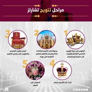 مراحل تتويج تشارلز