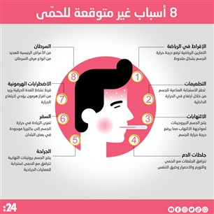 8 أسباب غير متوقعة للحمّى