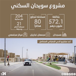 مشروع سويحان السكني