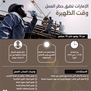 الإمارات تطبق حظر العمل وقت الظهيرة